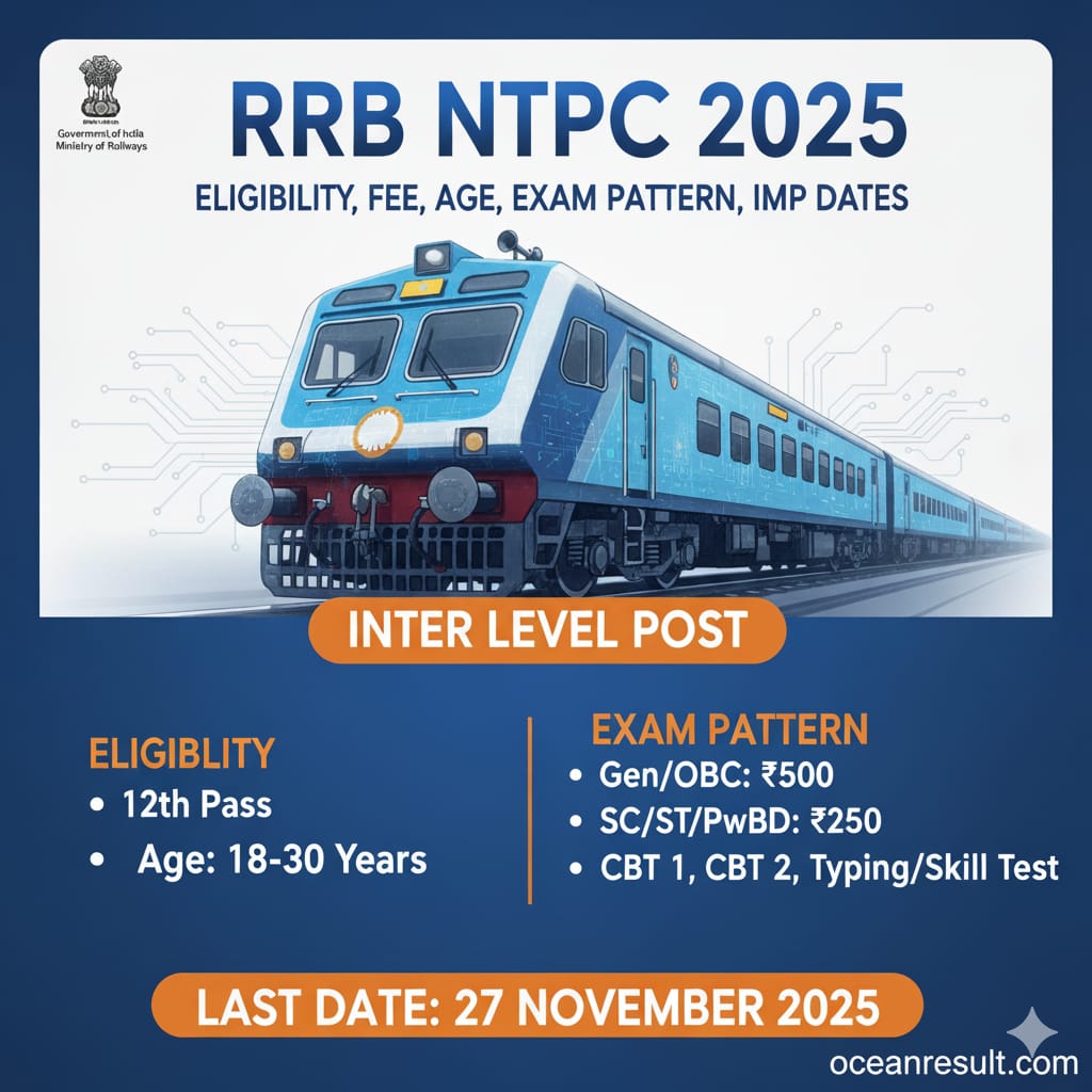 RRB NTPC Inter Level Recruitment 2025