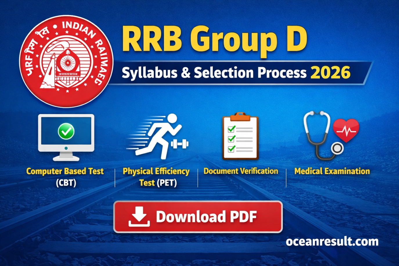 RRB Group D